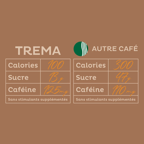 Latté